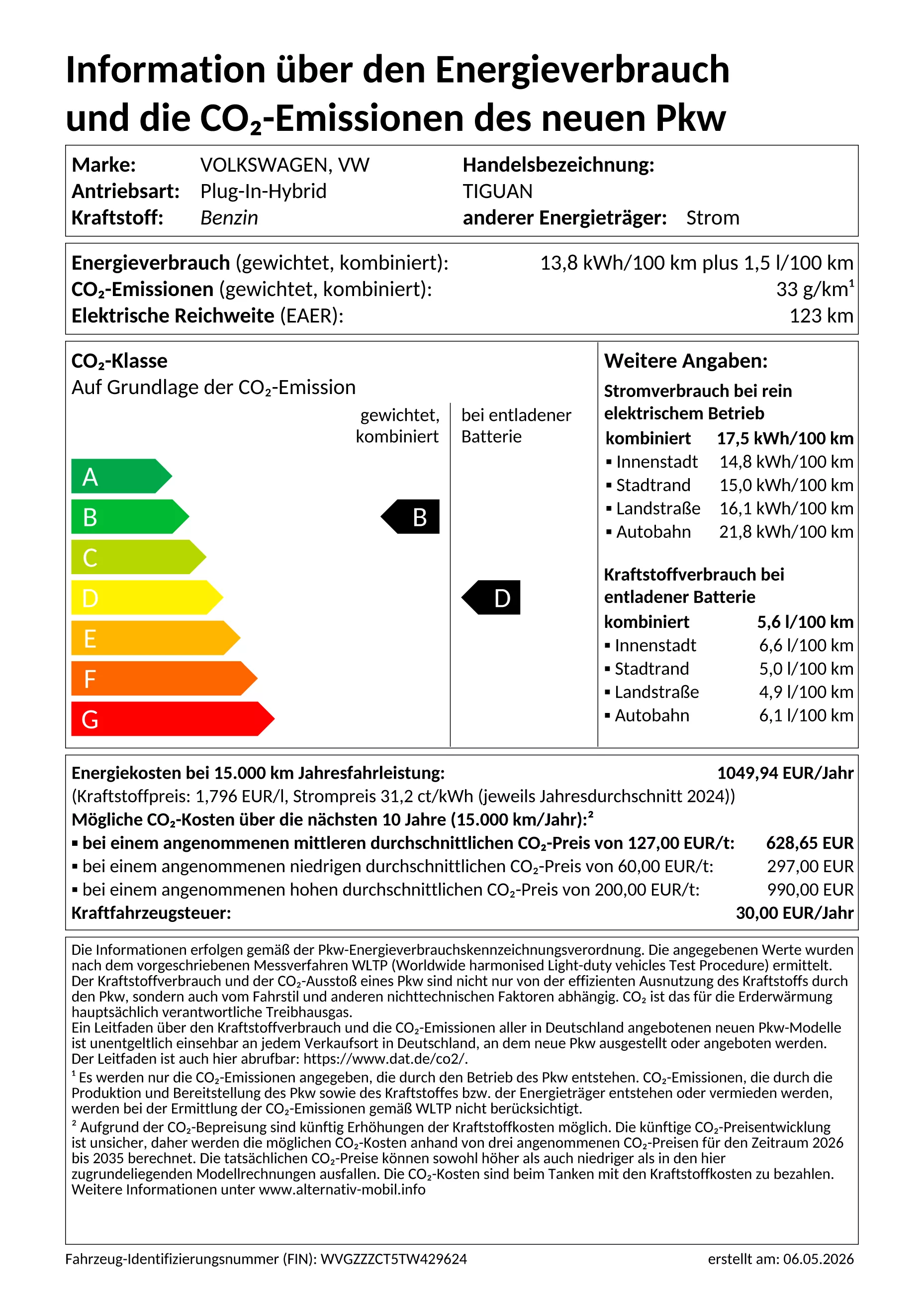 Energie BD