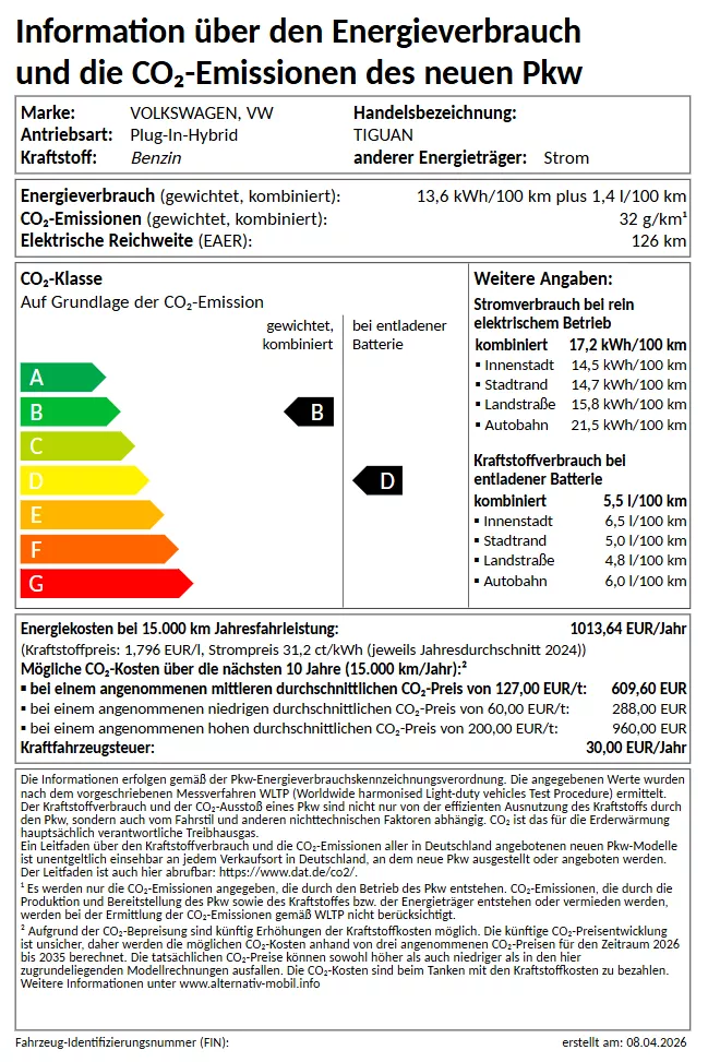 Tiguan Hybrid Label Tiguan Hybrid Label