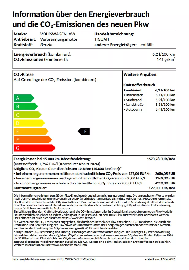 energie E energie E